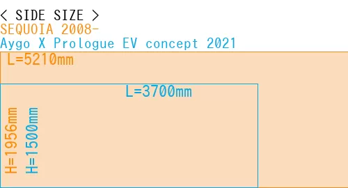 #SEQUOIA 2008- + Aygo X Prologue EV concept 2021